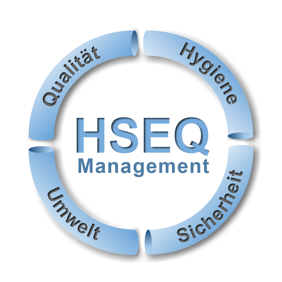 HSEQ-Management